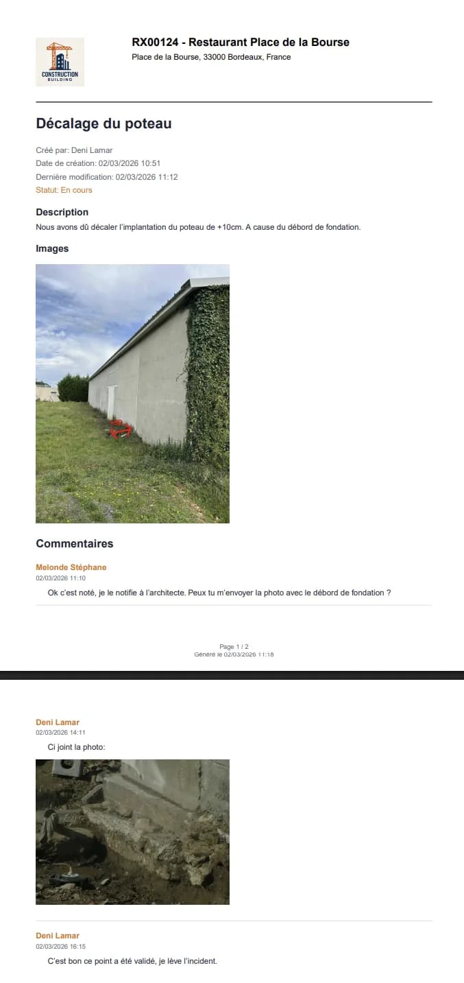 Résolu